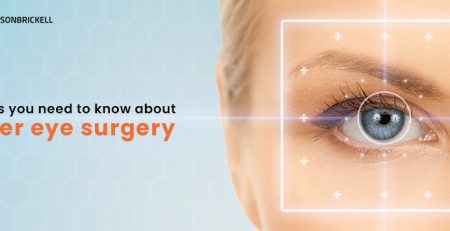 Eyes on Brickell: Things You Need To Know About Laser Eye Surgery