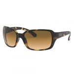 Eyes on Brickell: Rayban – RB4068  Tortoise Brown Classic