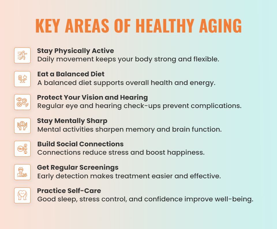 Key Areas of Healthy Aging Month